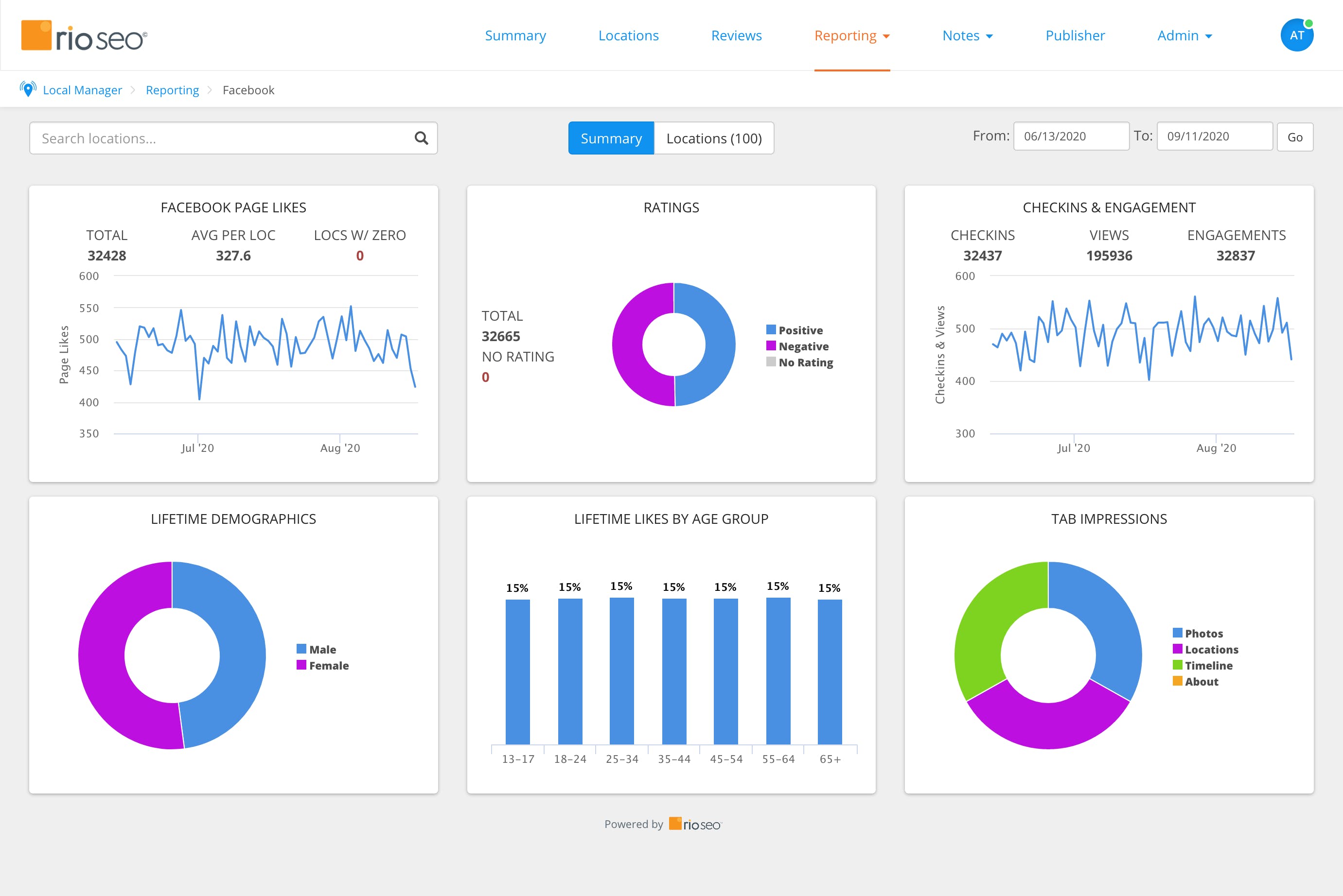 Rio SEO Screenshot 5
