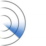 PerformMatch