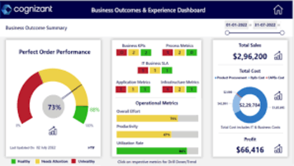 Cognizant Screenshot 1