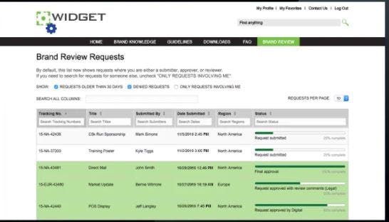 Solve Digital Partners Screenshot 2