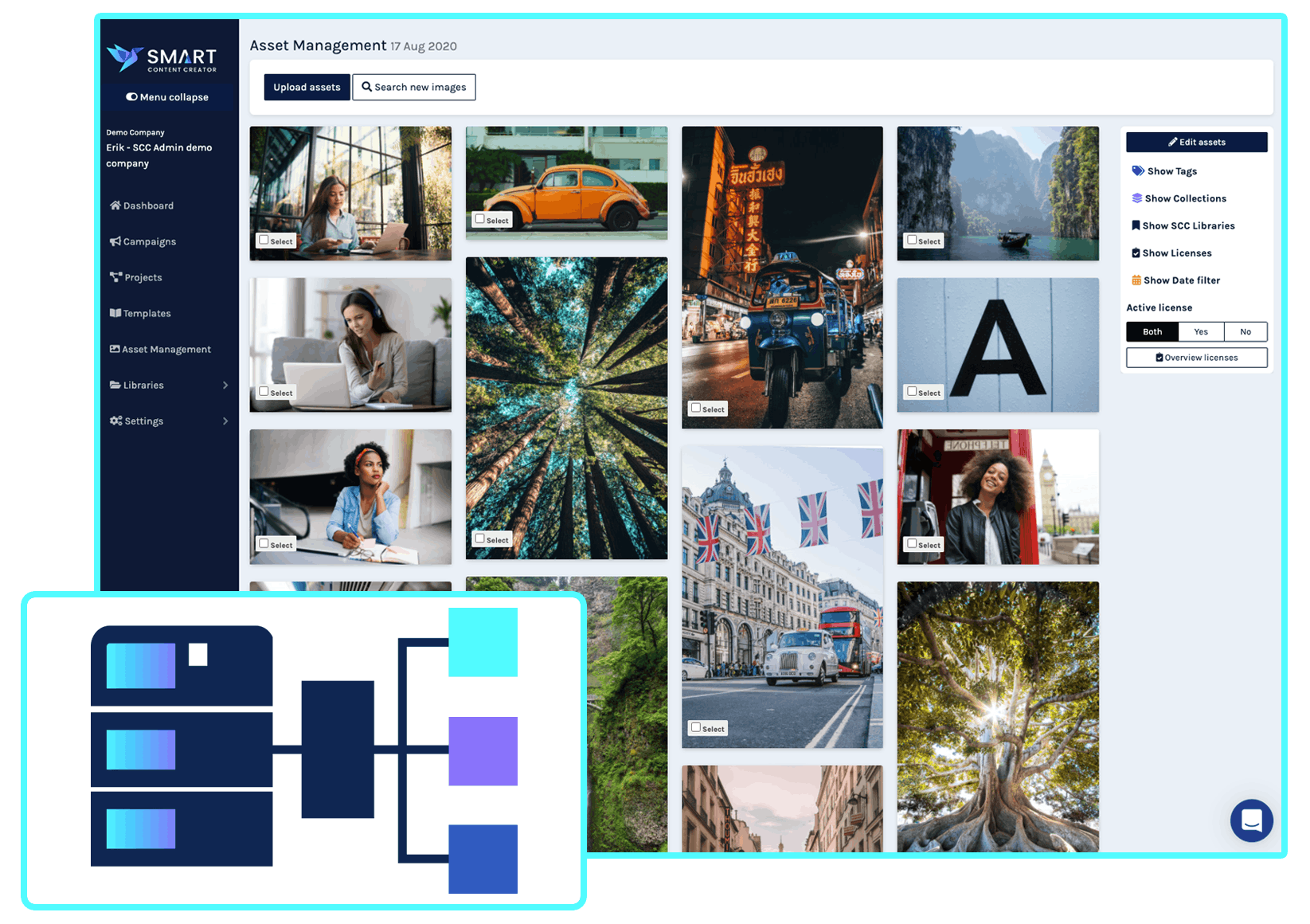 Smart Content Creator Screenshot 2
