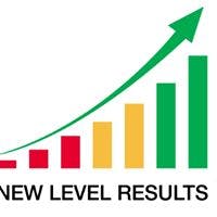 The Curve Alternatives & Competitors