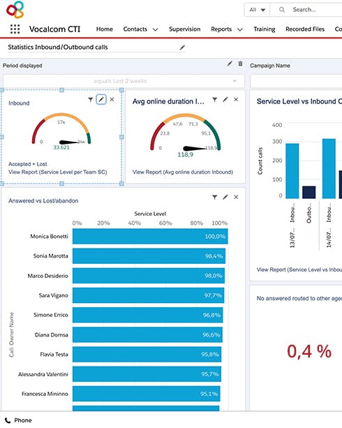 Vocalcom Salesforce Edition Screenshot 2