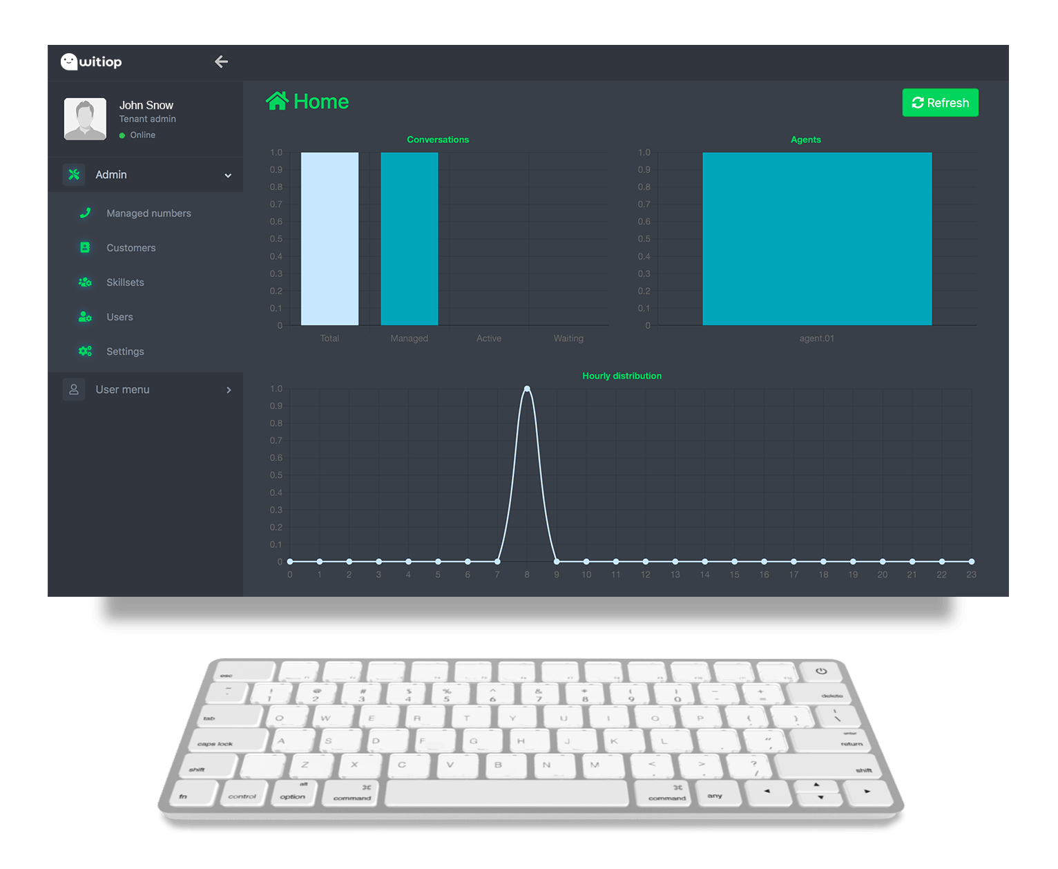 Witiop Screenshot 1