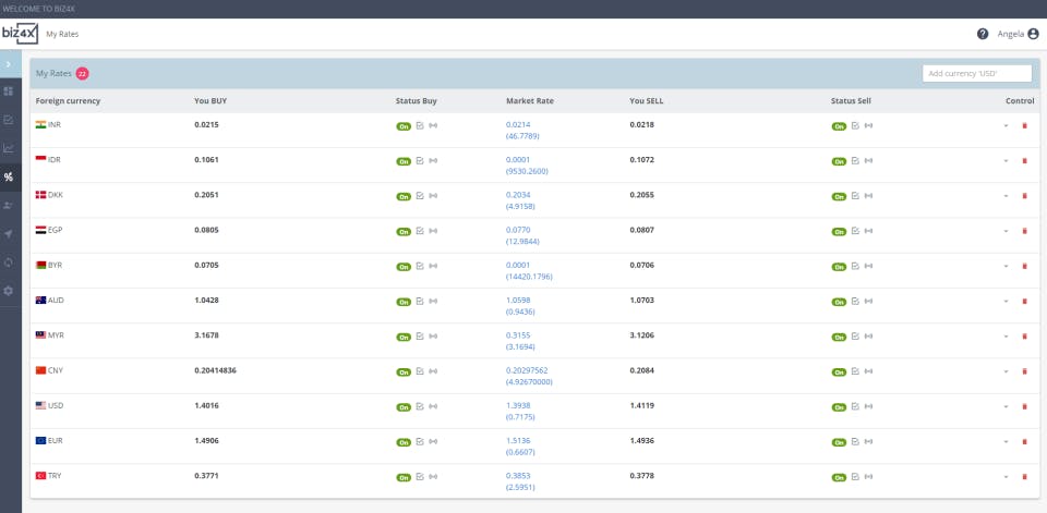 Biz4x Screenshot 4