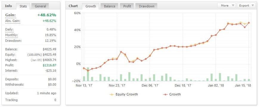 1000pip Climber System Screenshot 1