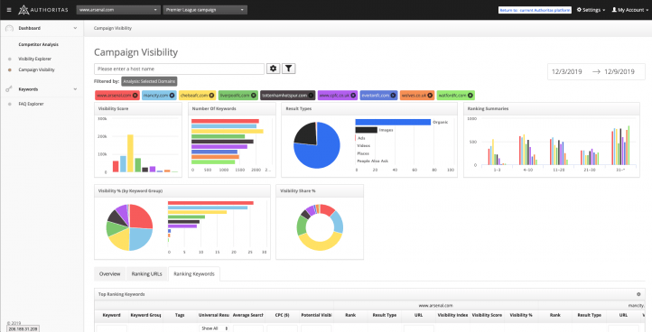 Authoritas Screenshot 4