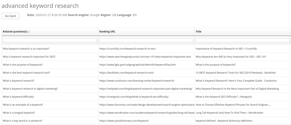 Authoritas Screenshot 5