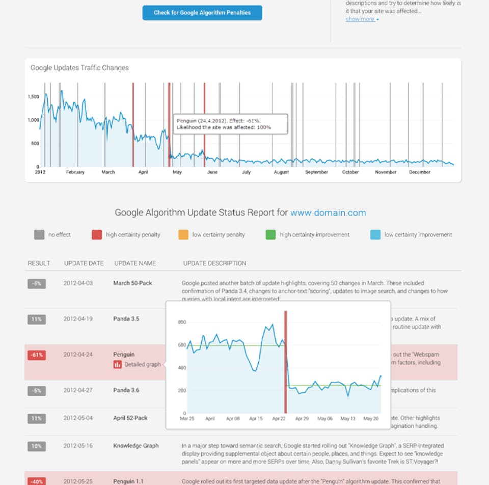 Analytics Toolkit Screenshot 1
