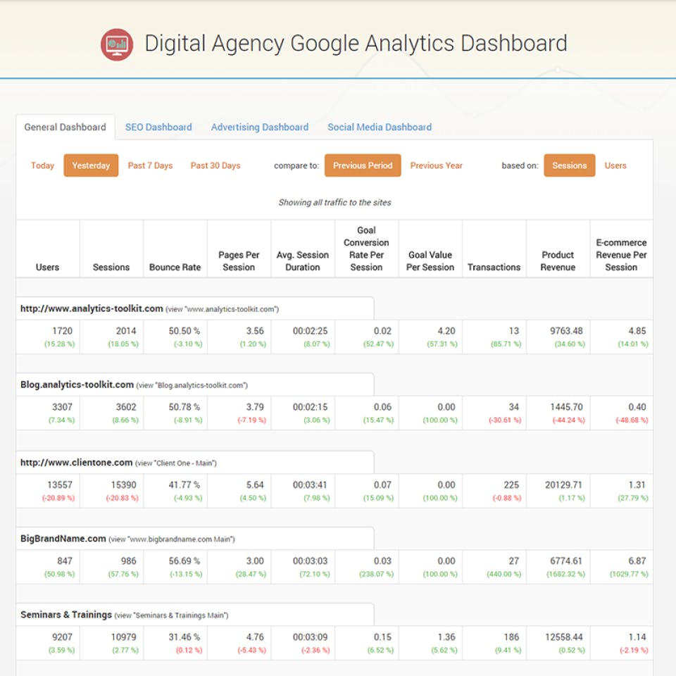 Analytics Toolkit Screenshot 4