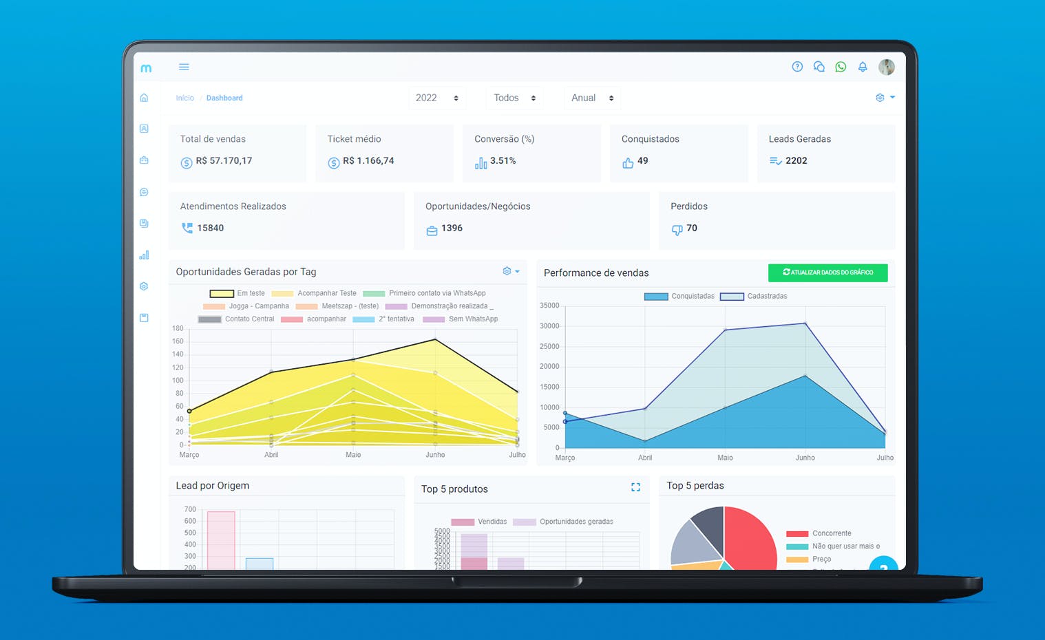 Meets CRM Screenshot 2