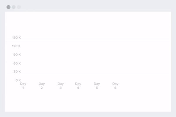 Contentsquare Screenshot 1