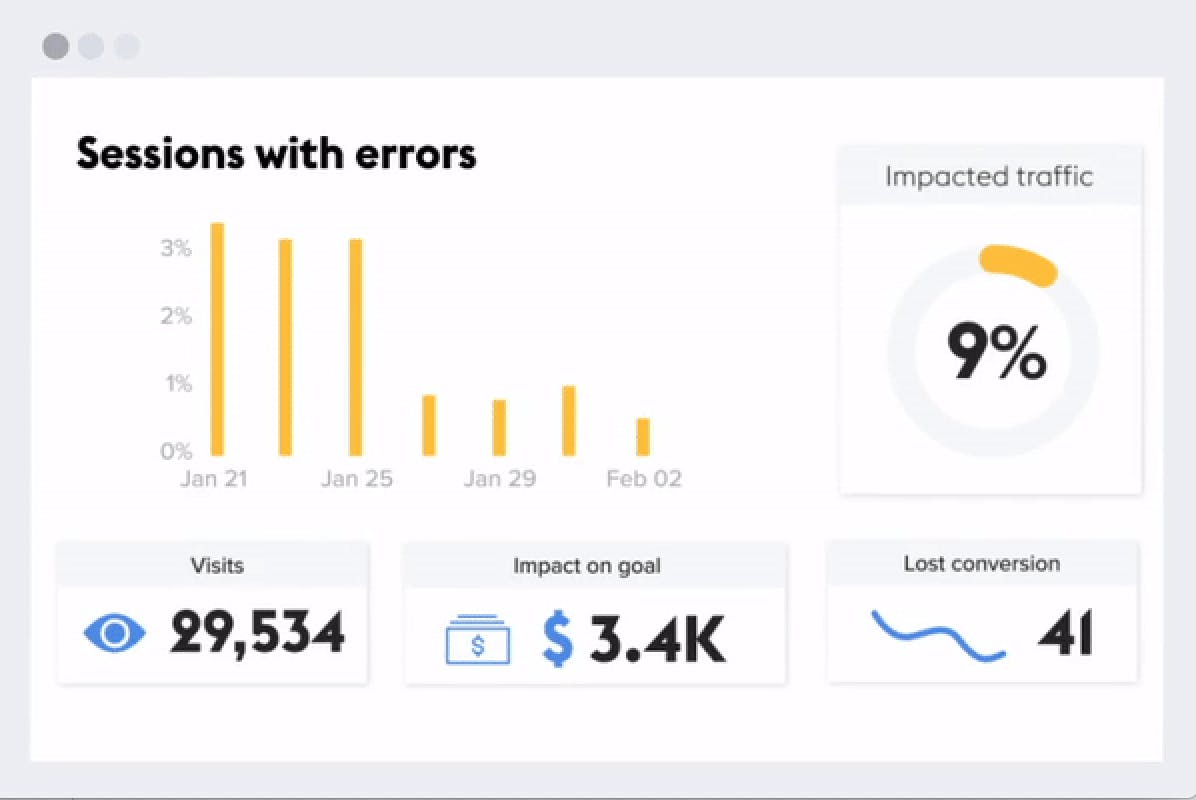 Contentsquare Screenshot 2