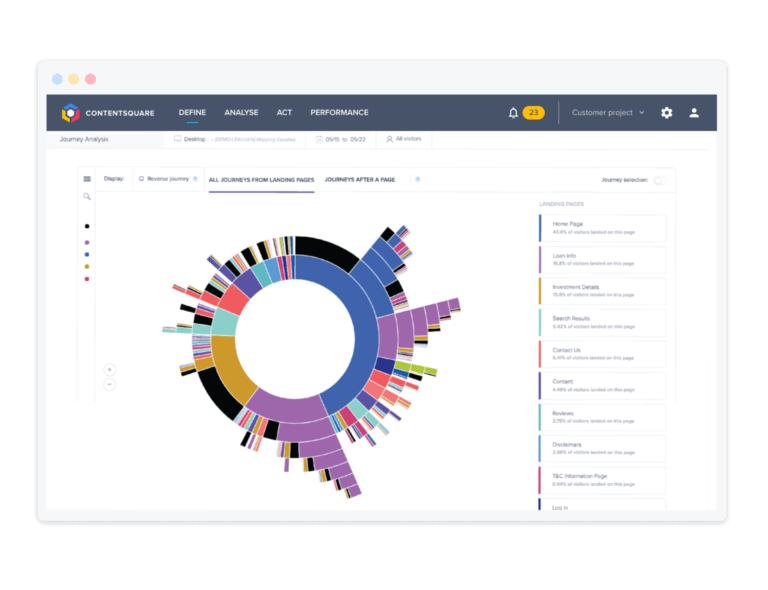 Contentsquare Screenshot 4