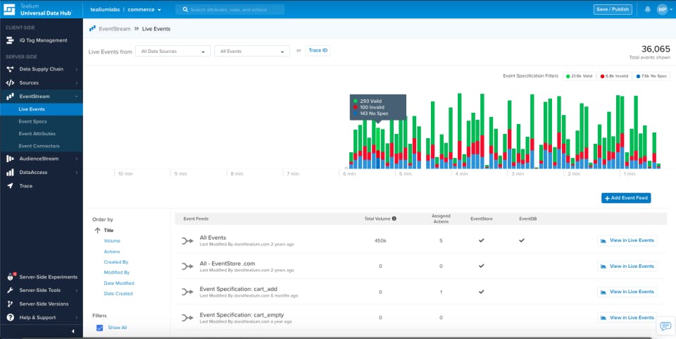 Tealium Customer Data Hub Screenshot 3