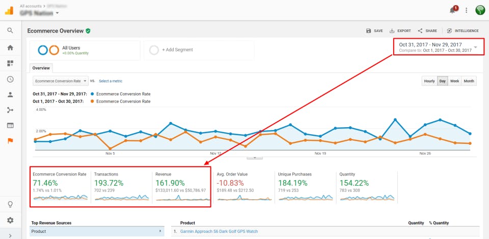 Funnel Science Screenshot 1