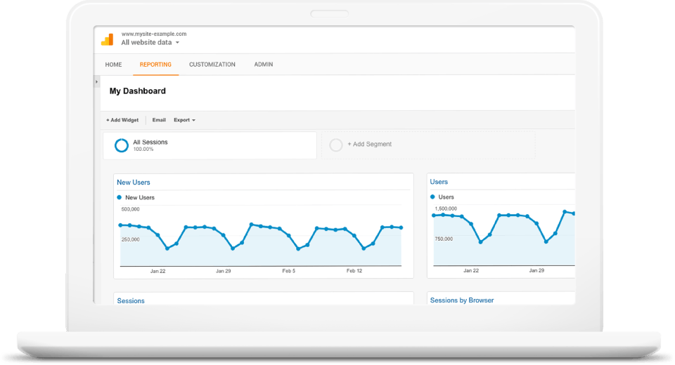 Google Analytics 360 Screenshot 2