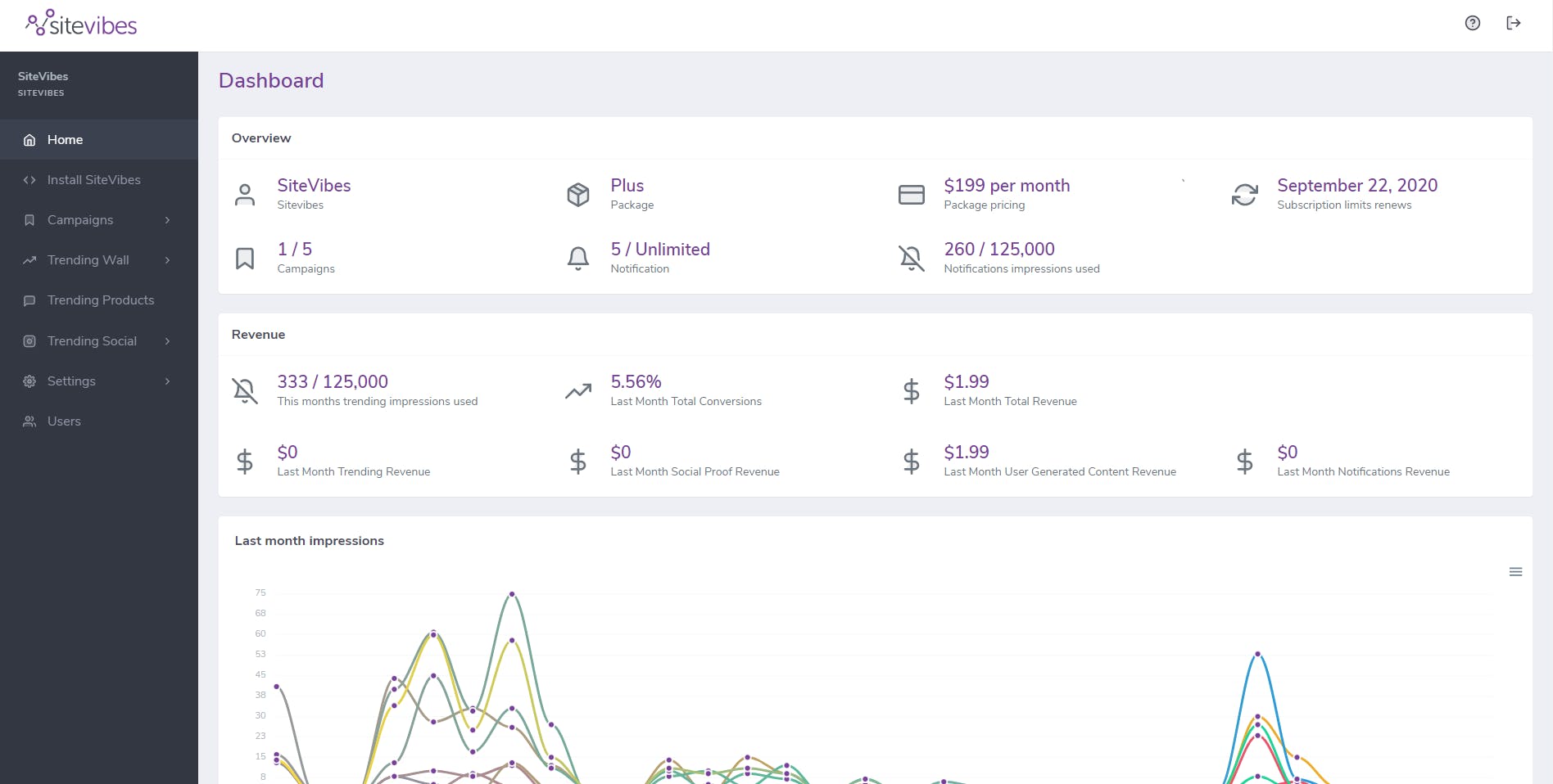 SiteVibes Screenshot 1