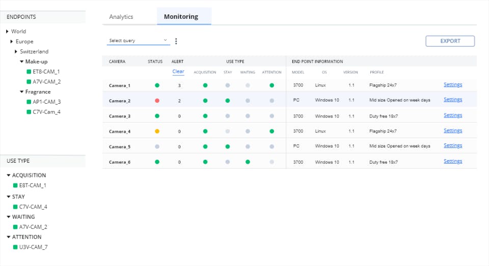 AQUAJI Marketing Analytics Software Screenshot 3
