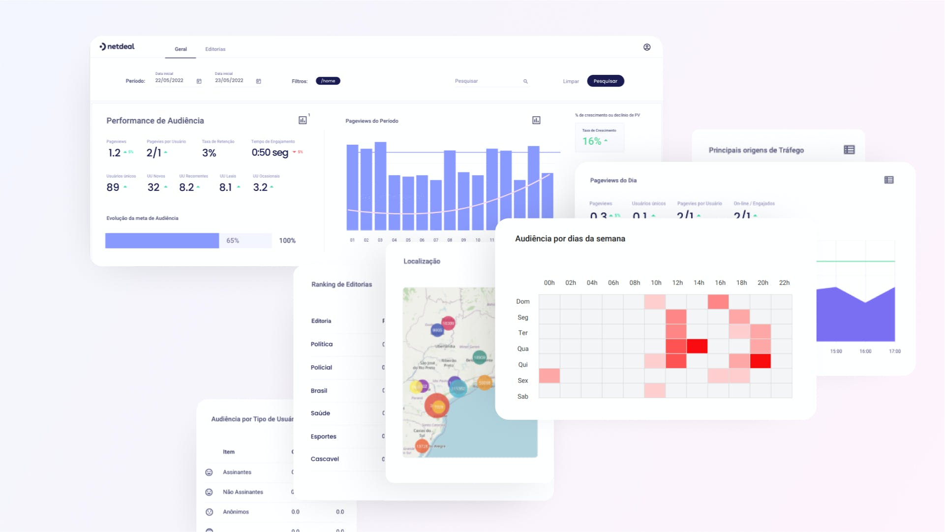 Netdeal Screenshot 1