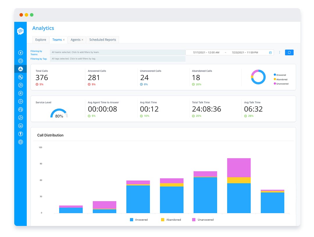 AVOXI Screenshot 2