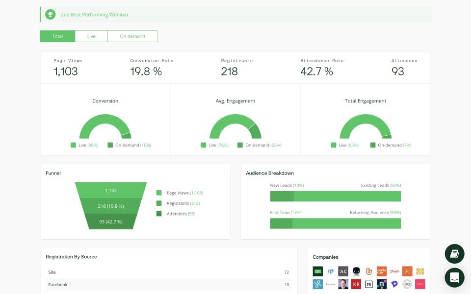 TwentyThree Webinars Screenshot 3