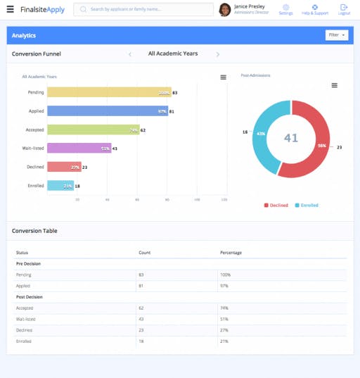 Finalsite Apply Screenshot 1