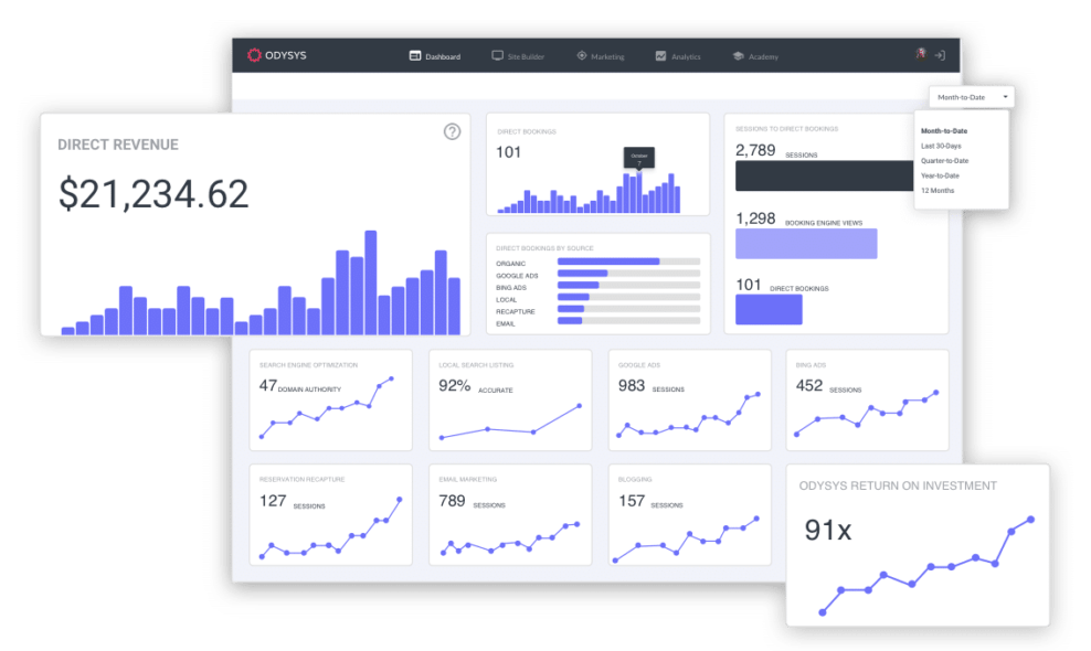 Odysys Screenshot 1