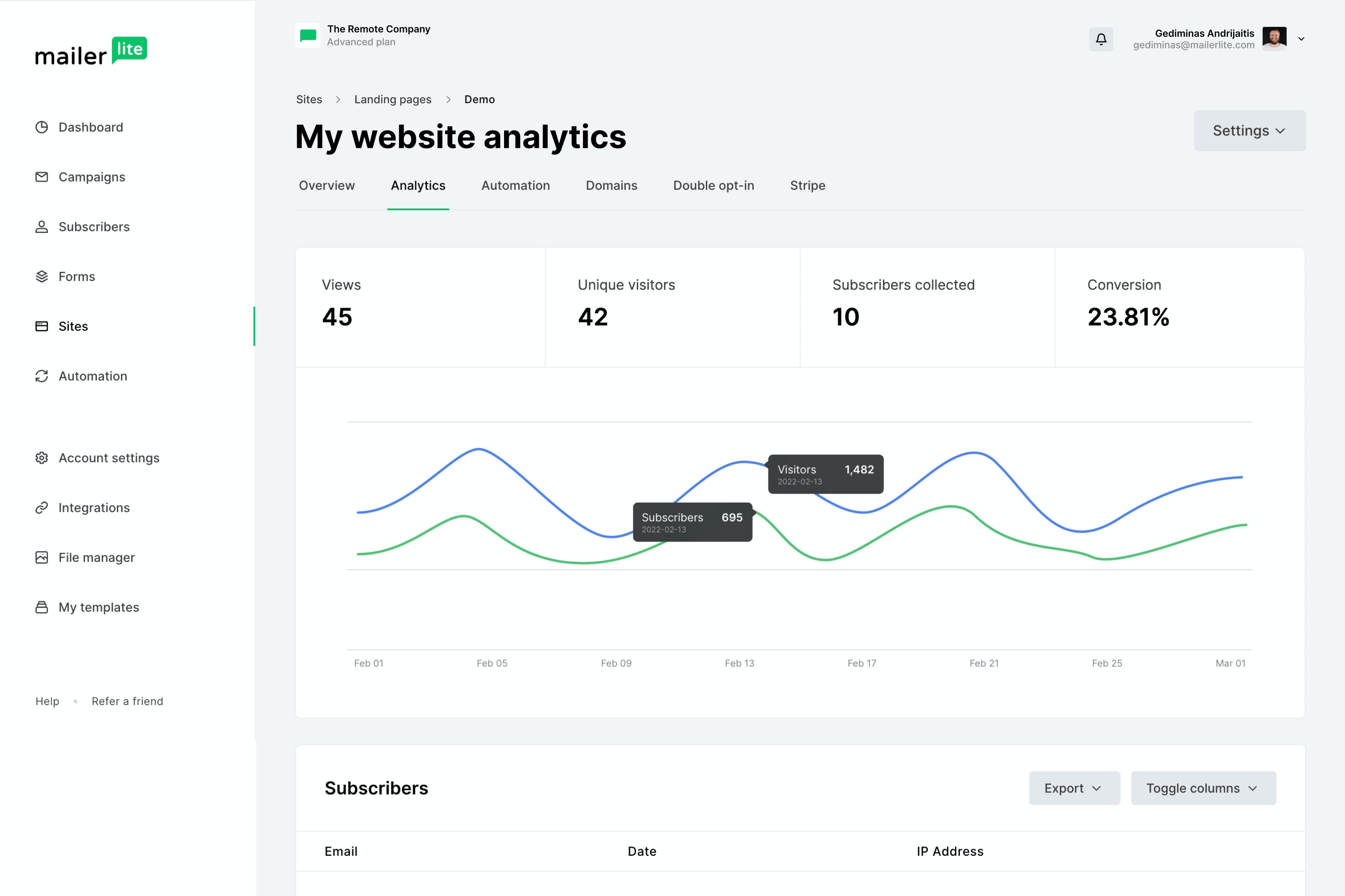 MailerLite Website Builder Screenshot 5