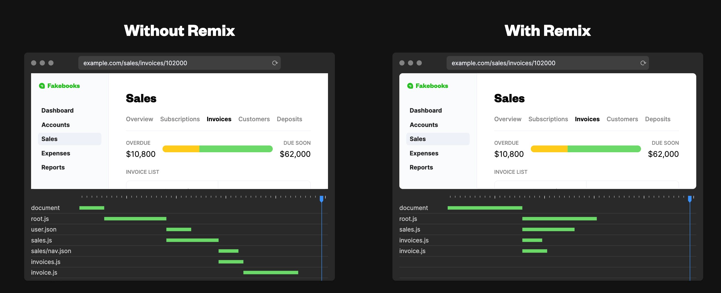 Remix by Shopify Screenshot 1