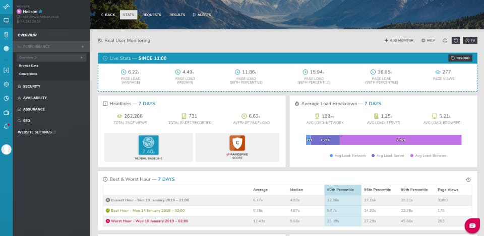 RapidSpike Screenshot 5