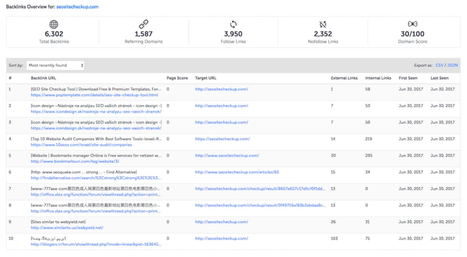 SEO ToolBox Screenshot 2