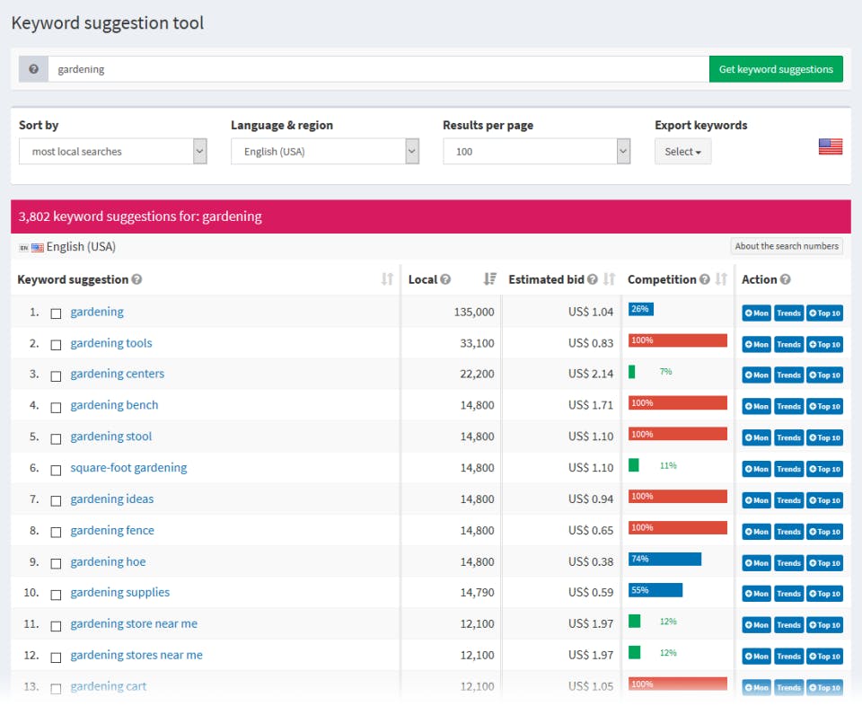 SEOprofiler Screenshot 3