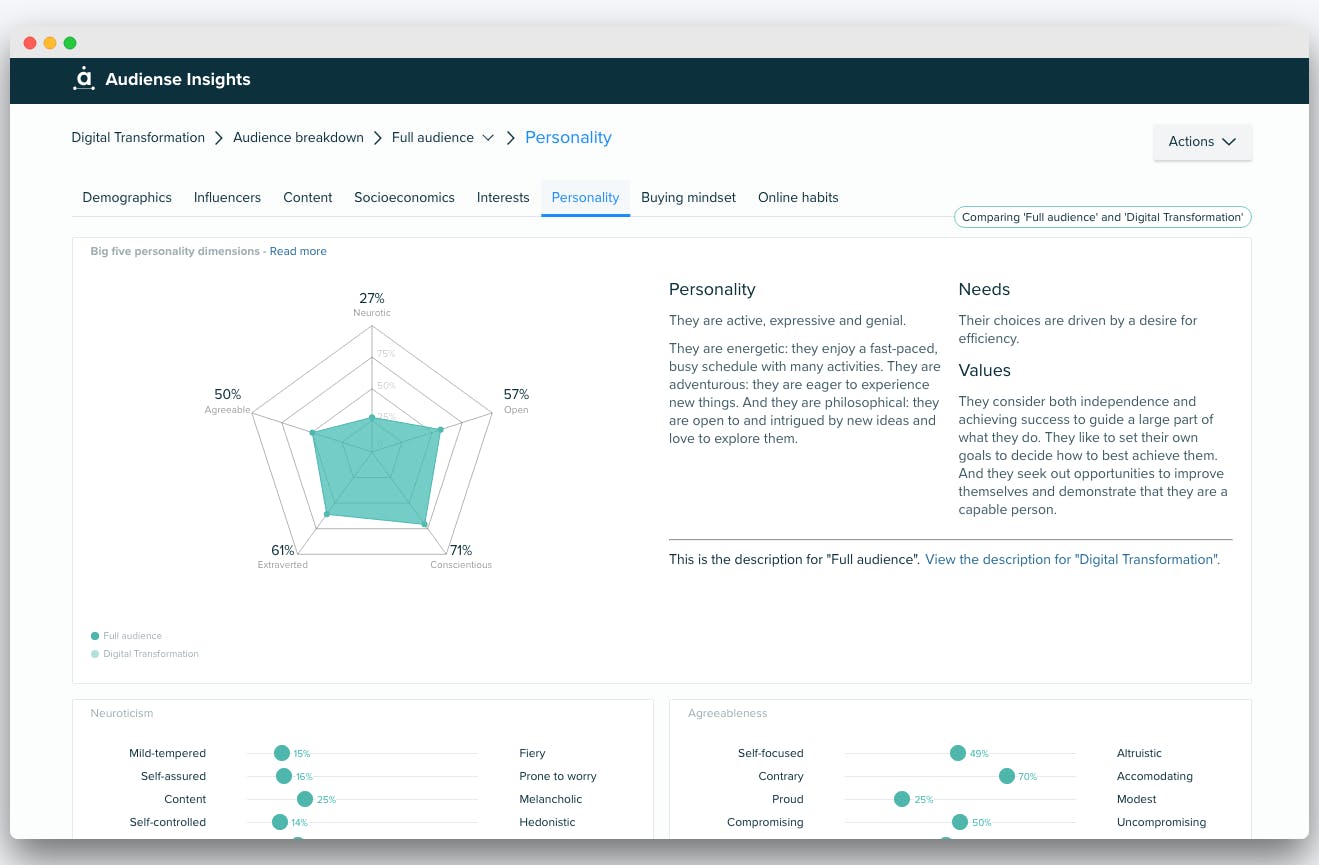Audiense Screenshot 5