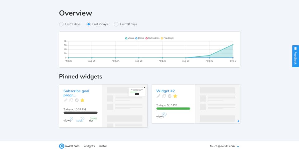Owids Screenshot 3