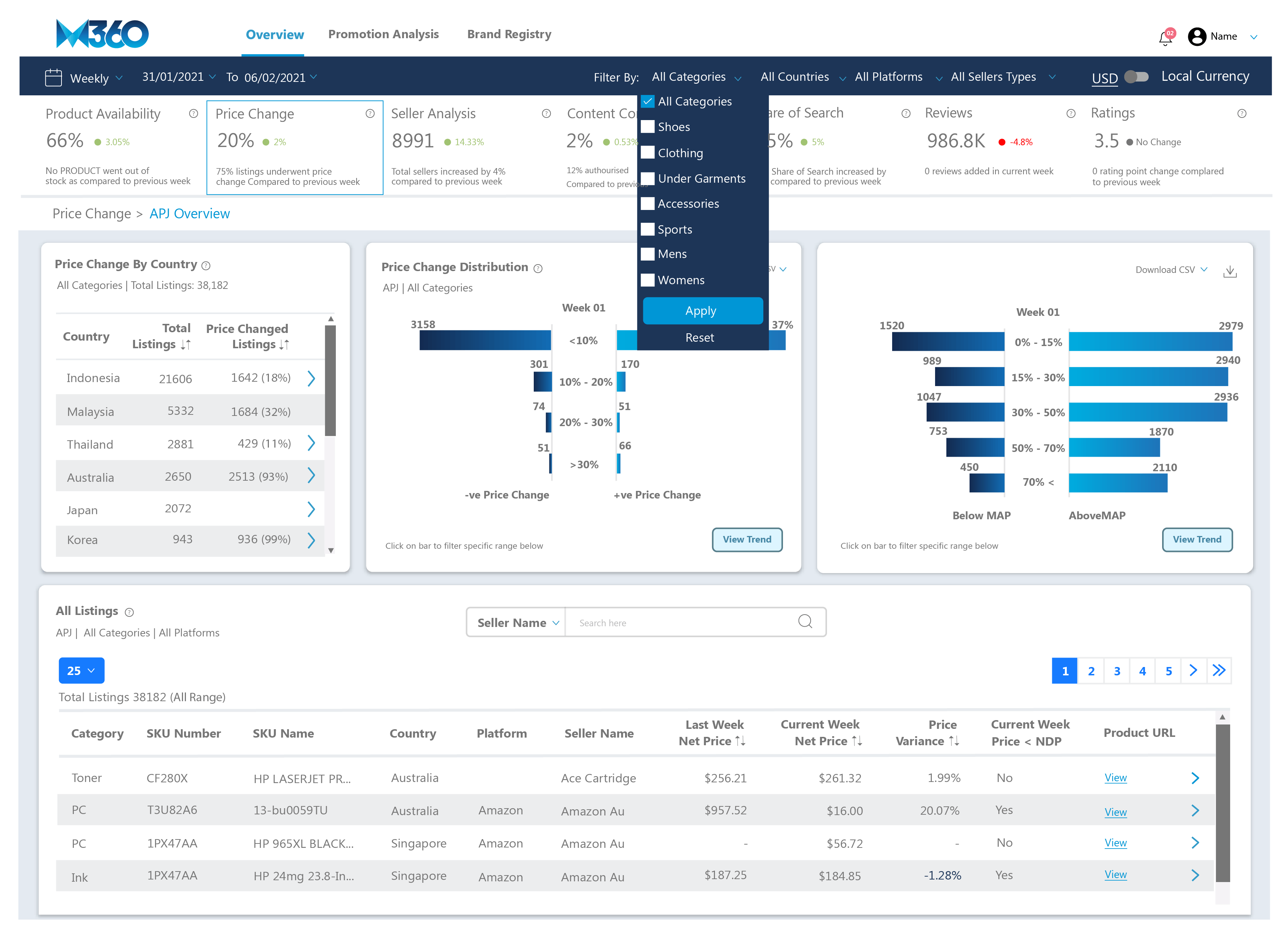 Market360 Screenshot 1