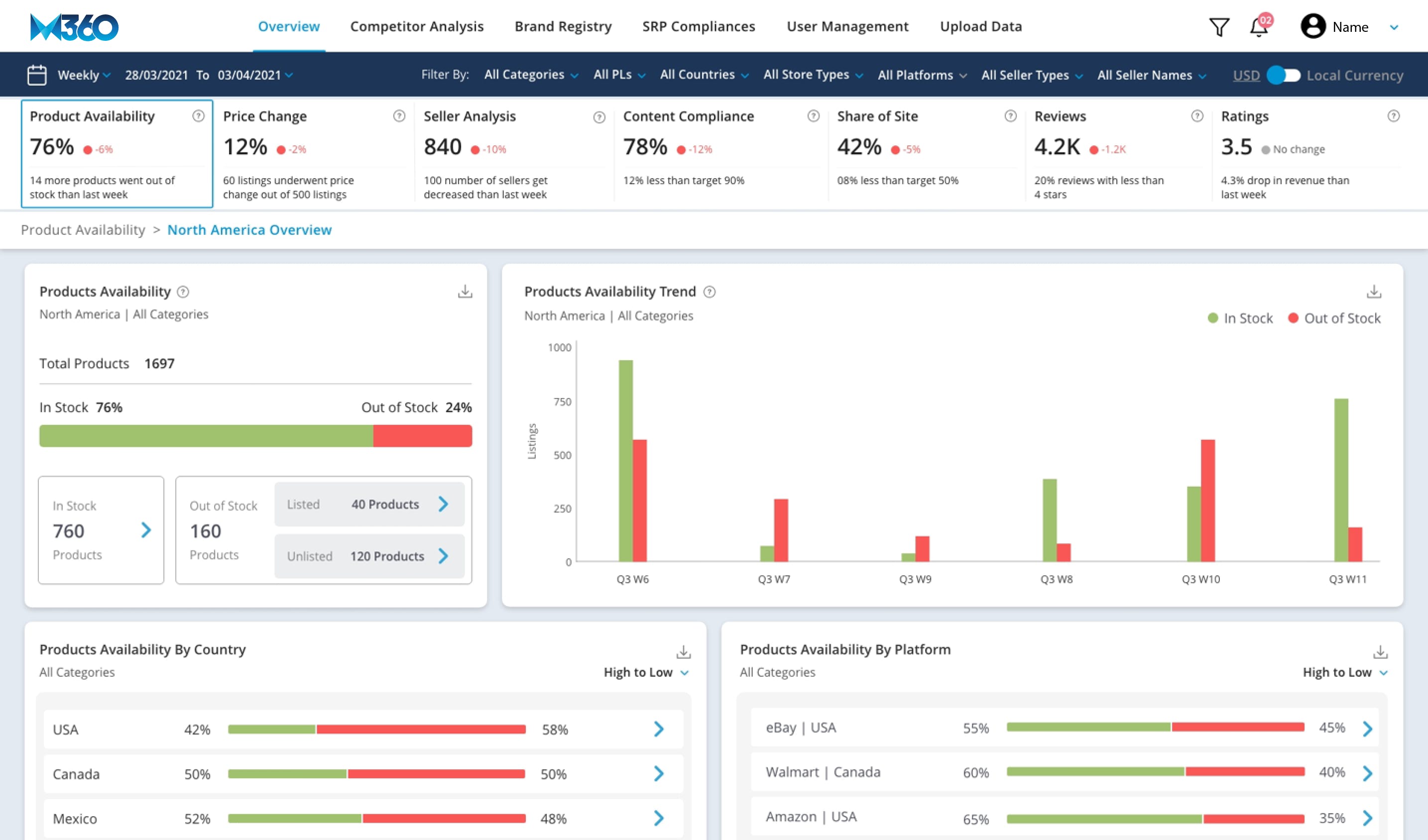 Market360 Screenshot 3
