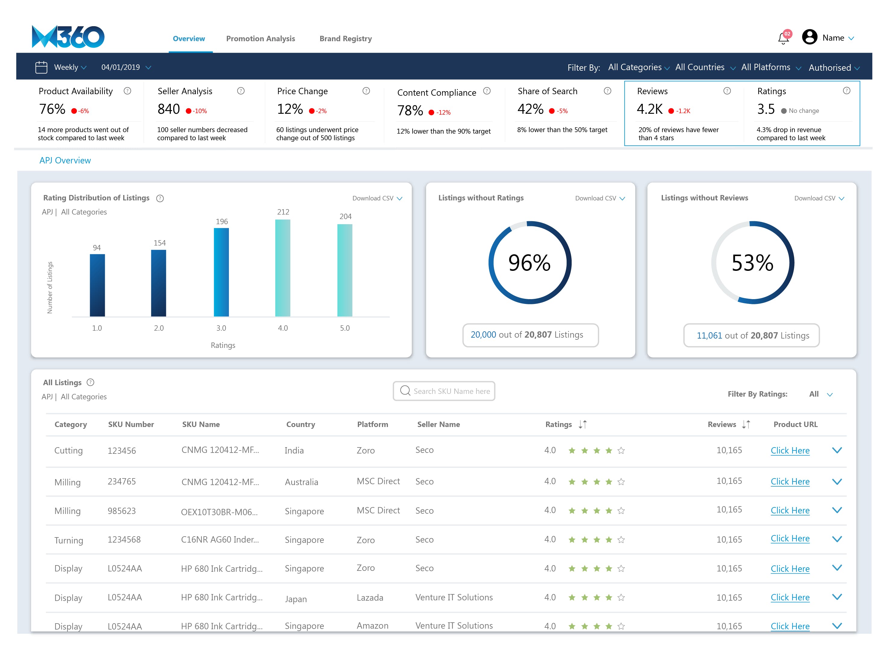 Market360 Screenshot 4