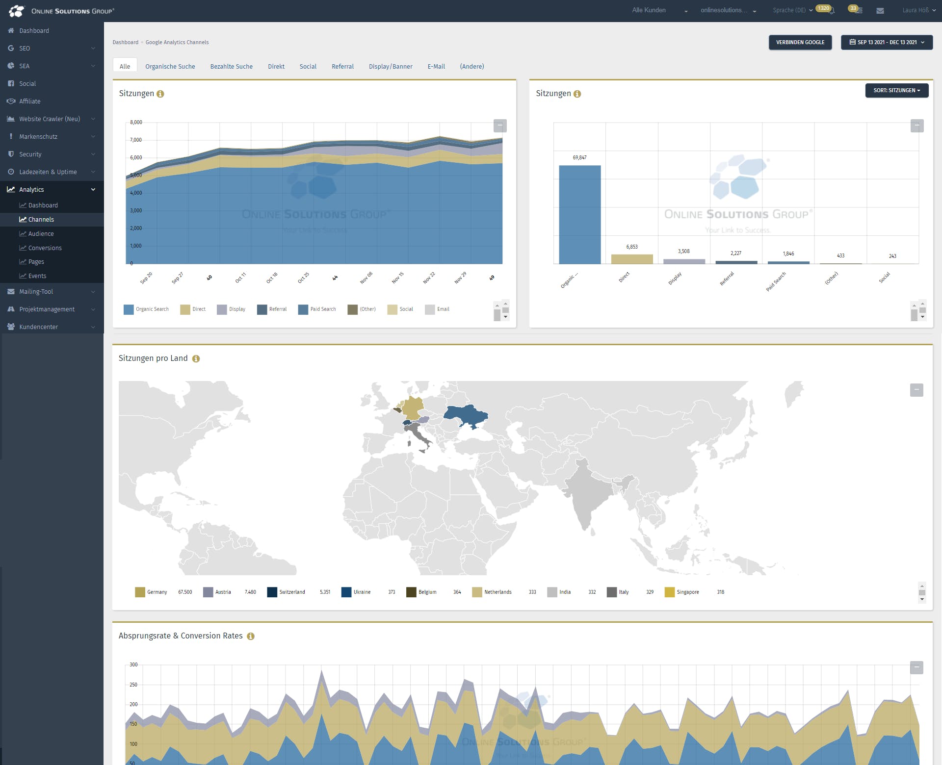 Performance Suite Screenshot 3