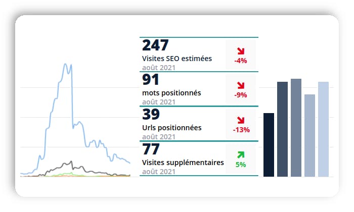 Ranxplorer Screenshot 1