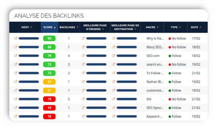 Ranxplorer Screenshot 4
