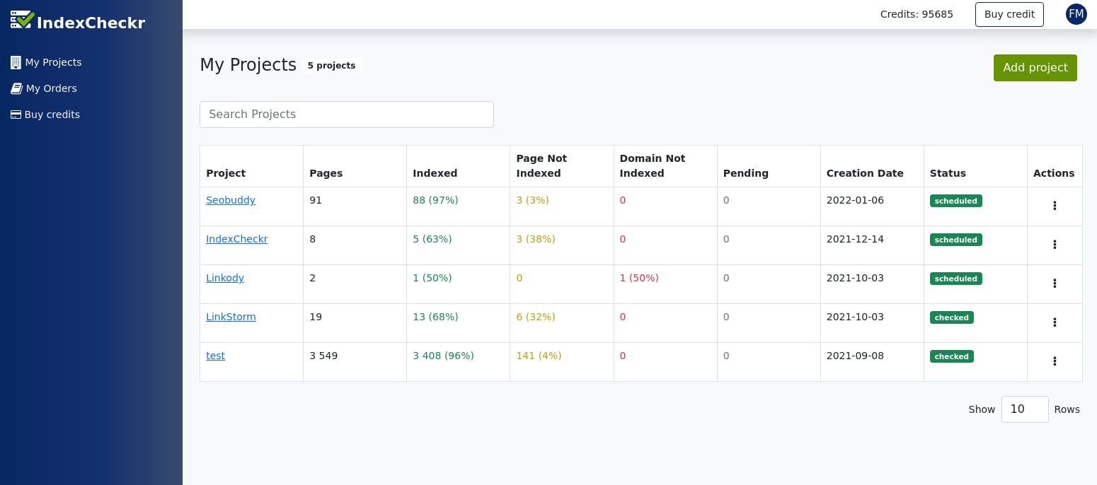 IndexCheckr Screenshot 2