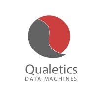 Software Quality Analytics