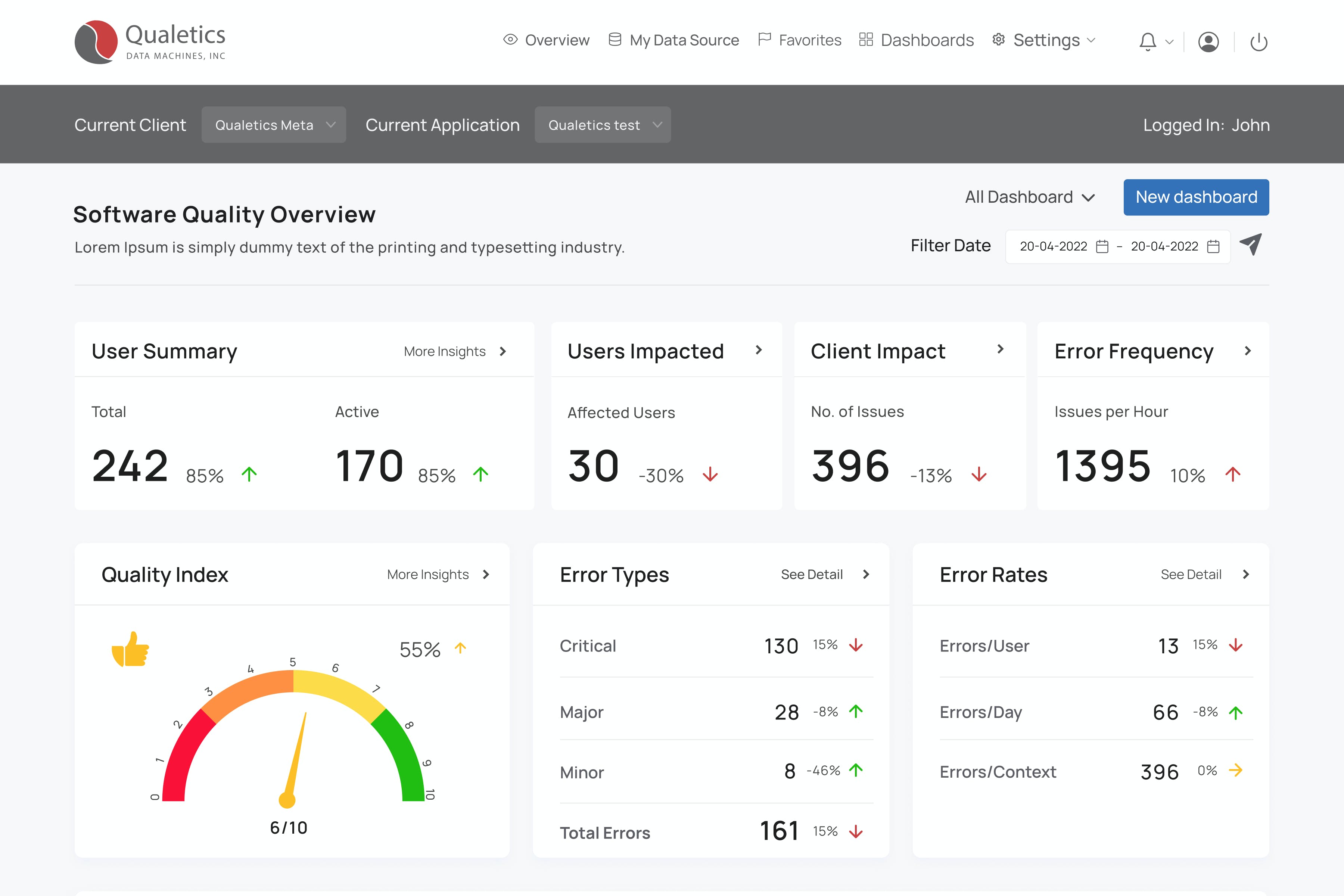 Software Quality Analytics Screenshot 1