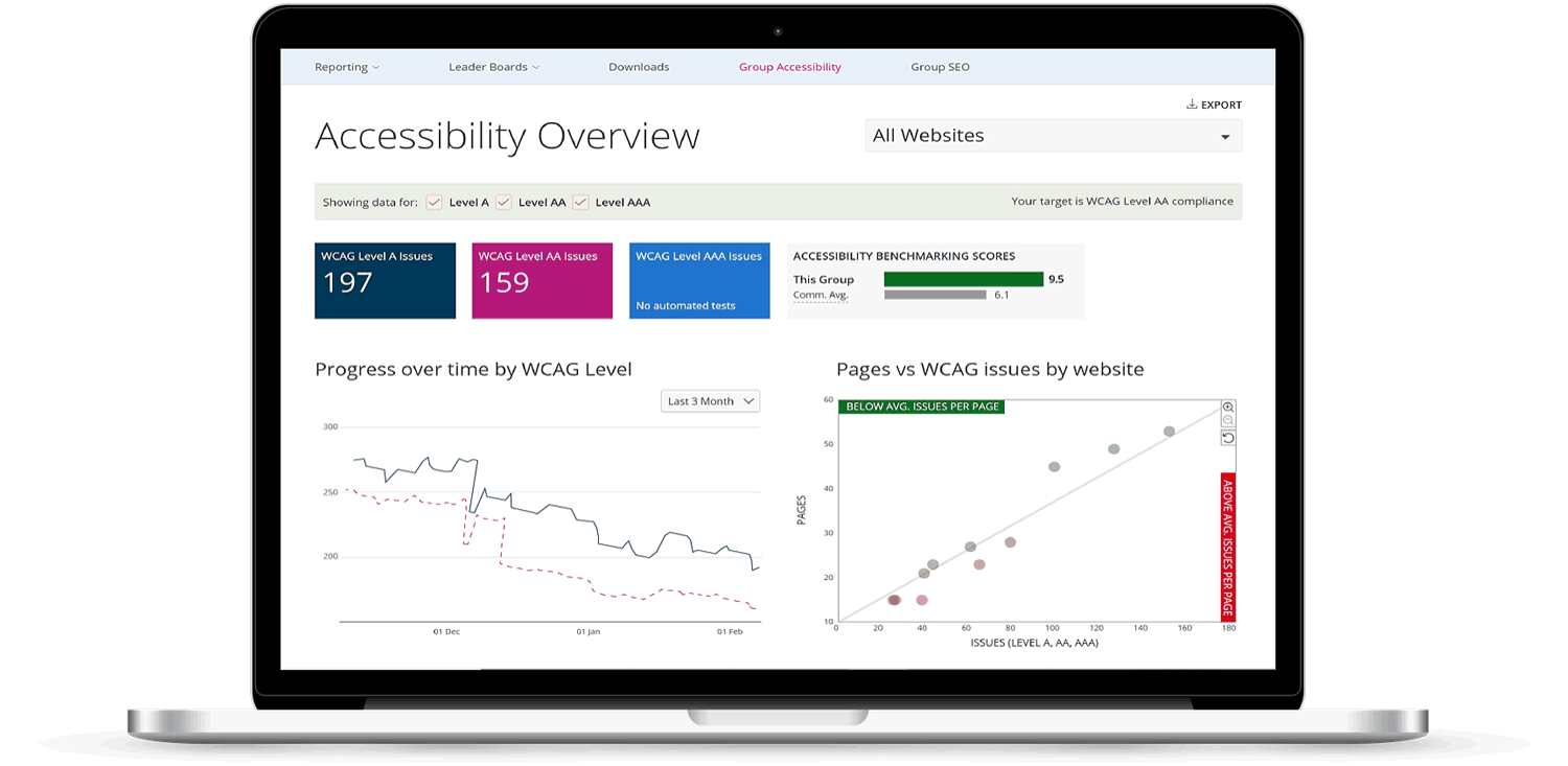 Crownpeak Digital Experience Platform Screenshot 3