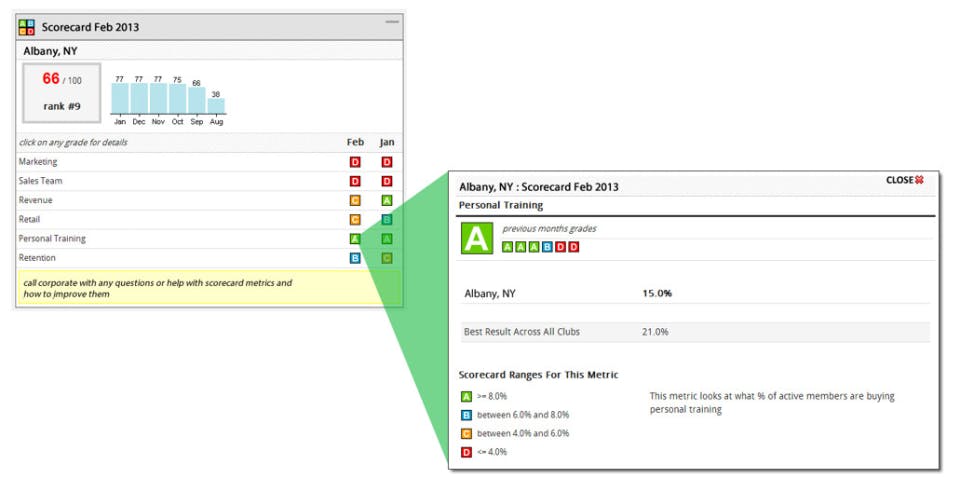 ClubReady Screenshot 4