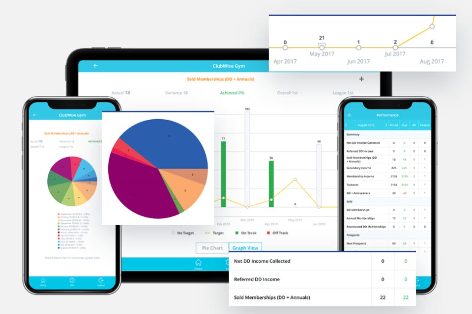 ClubWise Screenshot 3