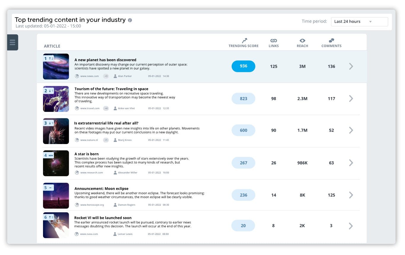 Coosto Screenshot 2