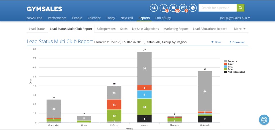 Gymsales CRM Screenshot 2
