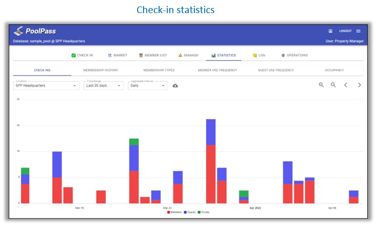 Access Granted Systems Screenshot 2